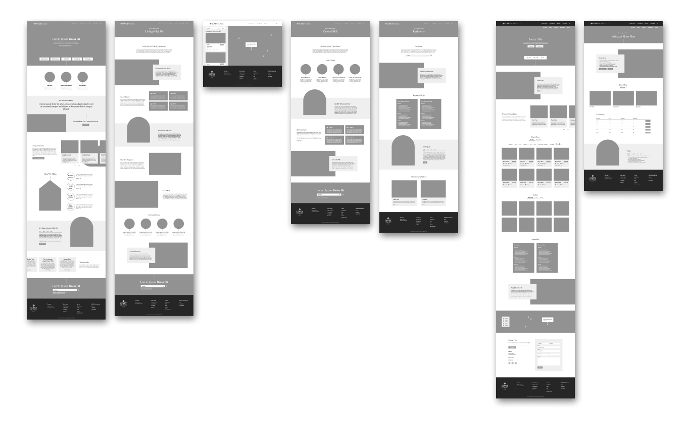 mid-fi-wireframes